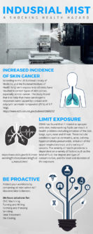 industrial mist health effects