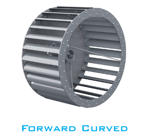 Forward-Curved-1