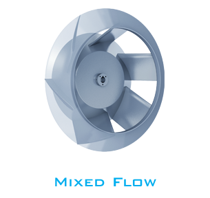 Mixed-Flow